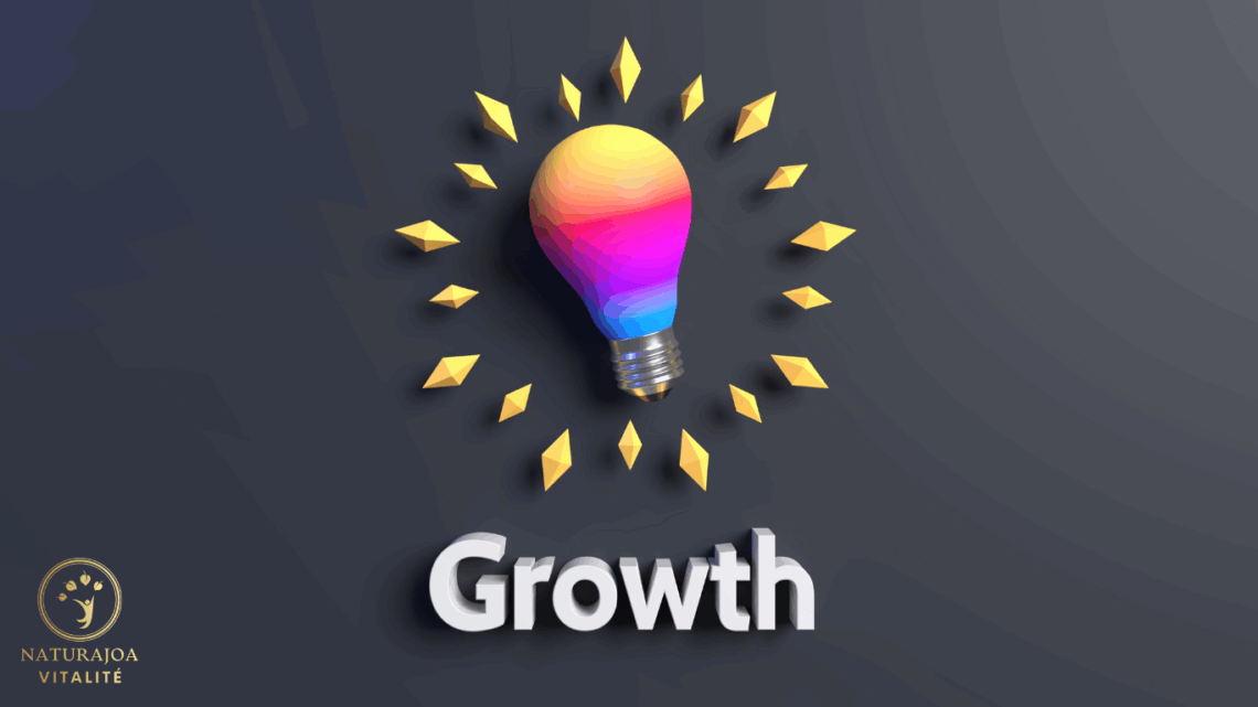 Growthmindsetnaturajoa.com