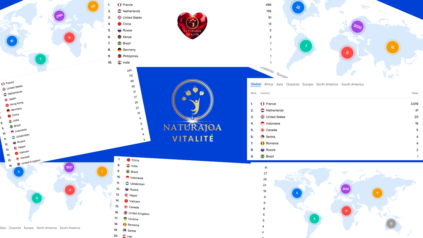 L’Élan Revitalisant : Ensemble Vers un Chemin Naturel et Lumineux naturajoa.com