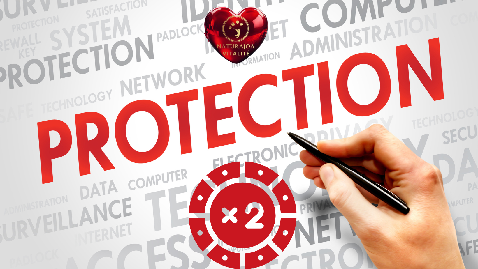Cellular Double Protection: Key to Health and Regeneration naturajoa vitalité naturajoa.com