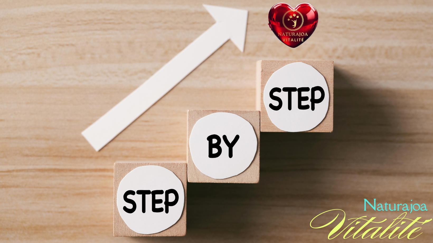 La loi naturelle du bonheur : grandir pour vivre mieux naturajoa vitalité naturajoa.com